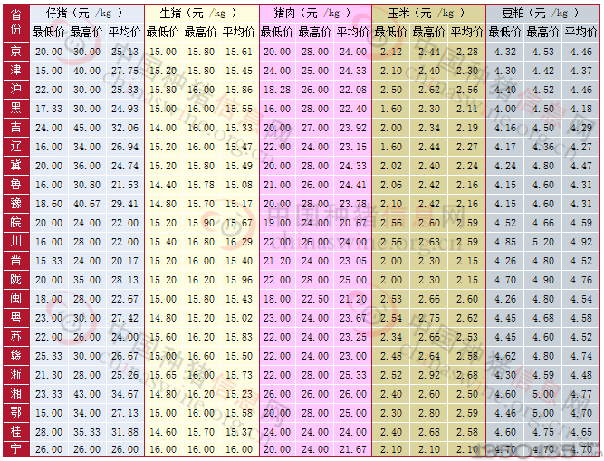 20131019-20131025ȫ(gu)iiiɃr(ji)һ[