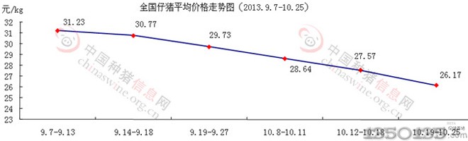 1019-25ir(ji)߄(sh)D