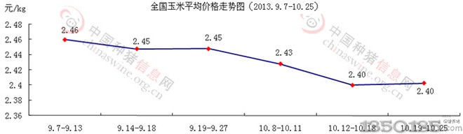 1019-25׃r(ji)߄(sh)D