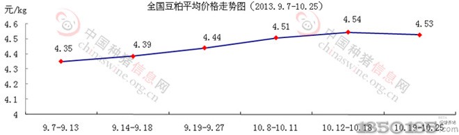 1019-25նɃr(ji)߄(sh)D