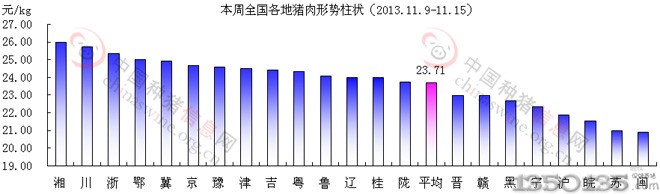 2013119-15i΄ΈD