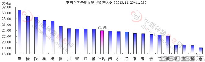 201311µirΈD