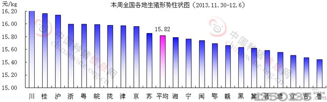 1130-126iΈD