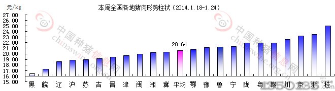 2014118-24i΄ΈD