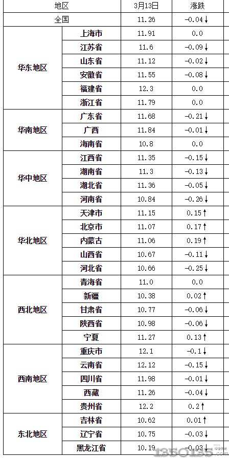 2018314սir(ji)鼰(jin)u(png)