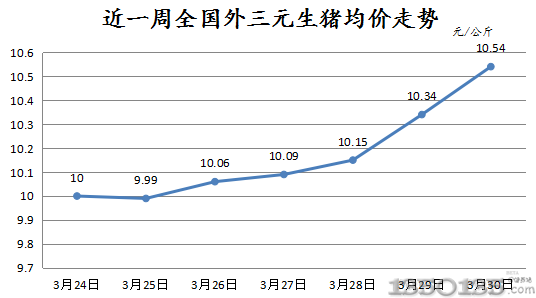 i25%P(gun)iкD(zhun)