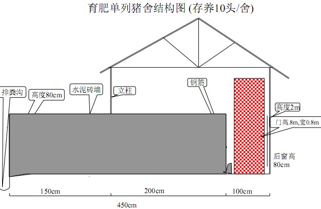 B(yng)i10^iO(sh)Ӌ(j)D 